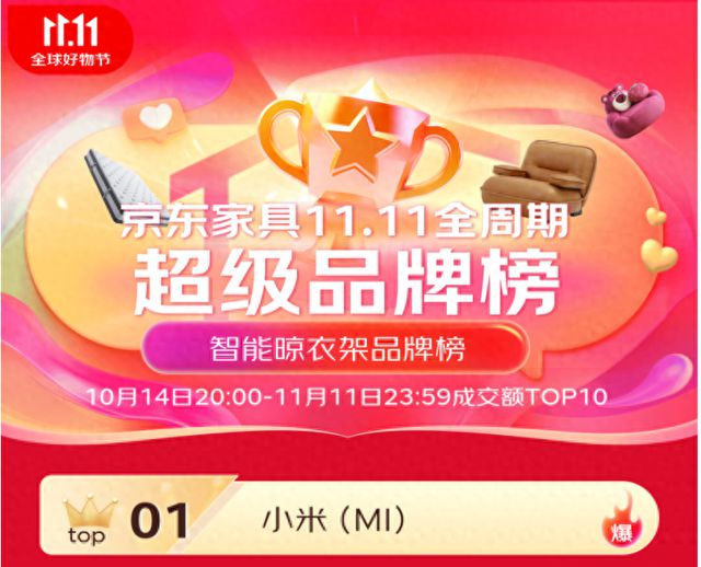 三 米家智能晾衣机双11京东成交额TOP1k8凯发马竞赞助6大单品上榜 包揽金榜前(图1)
