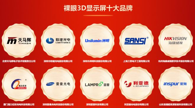 024年度裸眼3D显示屏十大品牌”名单公布！凯发k8赞助马竞引领商显发展 DAV01“2(图11)