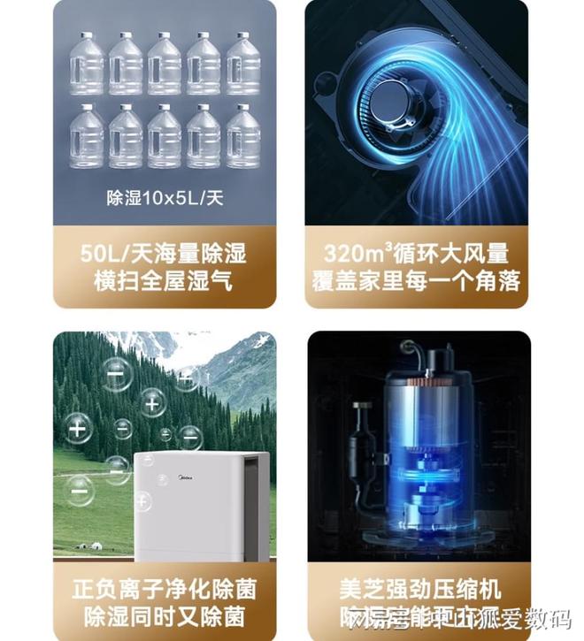 天灾民除湿、烘干、杀毒全方位家电推荐凯发k8国际登录拯救水深火热中的回南(图11)